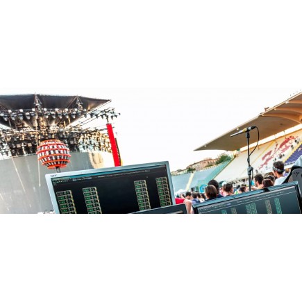 RCF RDNet Measures Dwukanałowy analizator FFT audio